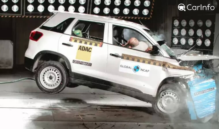 Is the Maruti Suzuki Grand Vitara Safe? Unveiling Its Latest Safety Ratings
